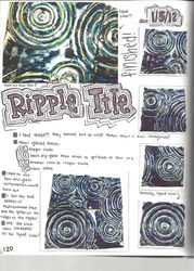 IB sketchbook Examples - Ms. Manteufels IB Art